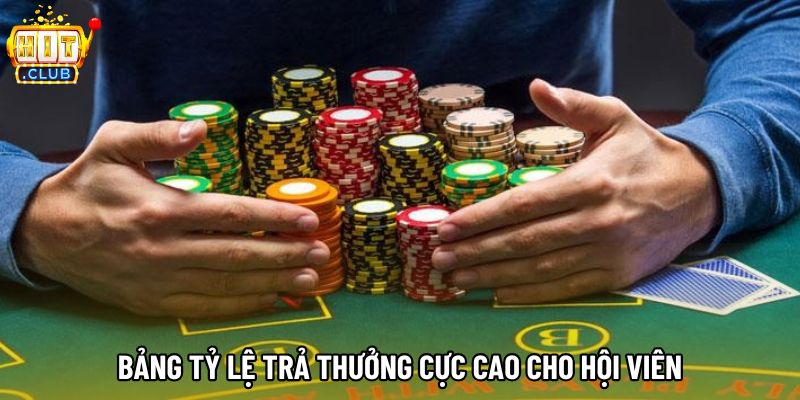 Bảng tỷ lệ trả thưởng cực cao cho hội viên